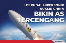 Uji Rudal Hipersonik...