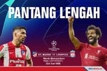 Preview Atletico Madrid...