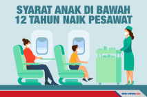 Ini Syarat Anak di Bawah...