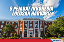 Lima Pejabat Indonesia...