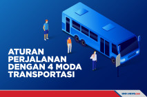 Aturan Terbaru Perjalanan...