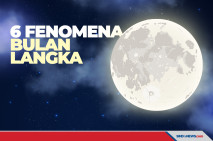 6 Fenomena Bulan Langka...
