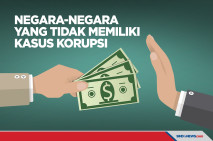 Berikut Daftar Negara...