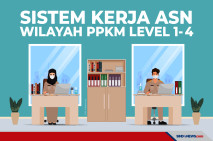 Berubah Lagi, Begini...