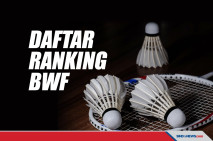 Daftar Ranking BWF Terbaru...