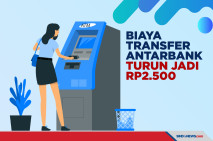 Batas Biaya Transfer...