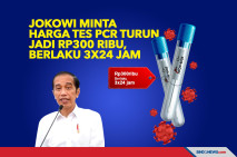 Joko Widodo Minta Harga...