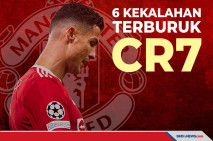 6 Kekalahan Terburuk...
