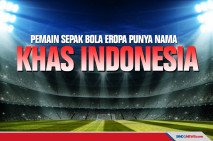 Pemain Sepak Bola Eropa...