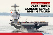 USS Gerald R Ford, Kapal...