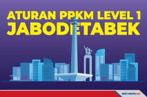 PPKM Jabodetabek Turun...