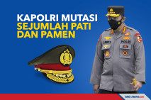 Jenderal Polisi Listyo...