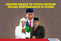 Jokowi Masuk 50 Tokoh...
