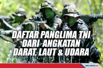 Daftar Panglima TNI...