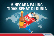 Berikut Daftar Lima...
