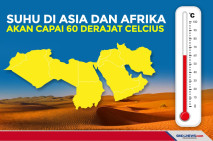 Suhu di Asia dan Afrika...
