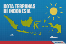 Beberapa Kota di Indonesia...
