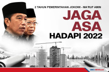 Dua Tahun Pemerintahan...