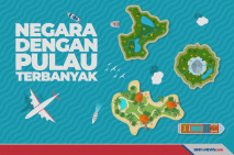 Negara-negara yang Memiliki...