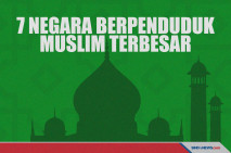 7 Negara dengan Berpenduduk...