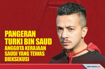 Pangeran Turki bin Saud,...