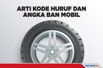 Ini Cara Membaca Kode...