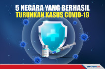 5 Negara Ini Berhasil...