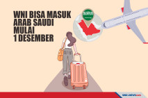 WNI Bisa Langsung Masuk...