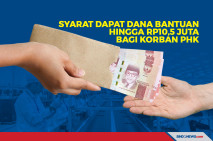 Syarat Dapat Dana Bantuan...