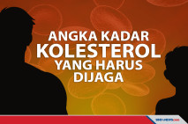 Ini Angka Kadar Kolesterol...