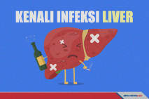 Kenali Penyebab Infeksi...