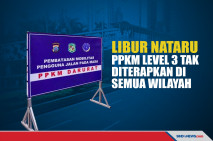 Libur Nataru, PPKM Level...
