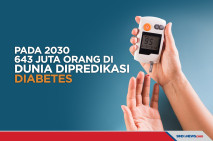 Pada 2030, 643 Juta...