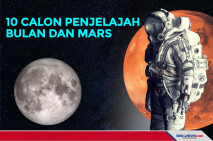 NASA Pilih Sepuluh Calon...