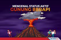 Mengenal Tingkat Status...