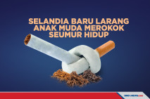 Selandia Baru Larang...