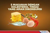Lima Makanan dengan...
