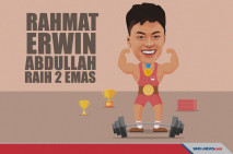 Rahmat Erwin Abdullah...