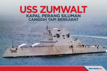 Kapal Siluman AS Rp57,4...