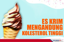 Es Krim Mengandung Kolesterol...