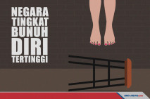 Negara-negara yang Memiliki...