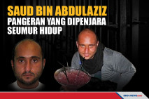 Saud bin Abdulaziz,...