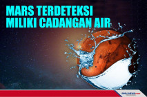 Mars Terdeteksi Miliki...