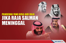 Pangeran yang Bisa Jadi...
