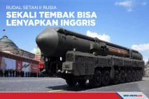 Siap Tempur, Rudal Setan...