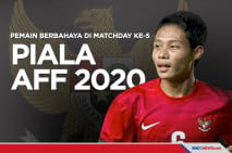 Pemain Paling Berbahaya...