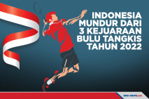 Indonesia Mundur dari...
