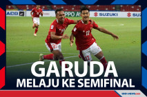 Hasil Timnas Indonesia...