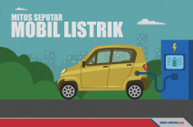 Mitos-mitos dan Salah...