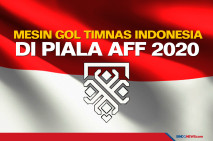 Jadi Tim Tersubur, Ini...